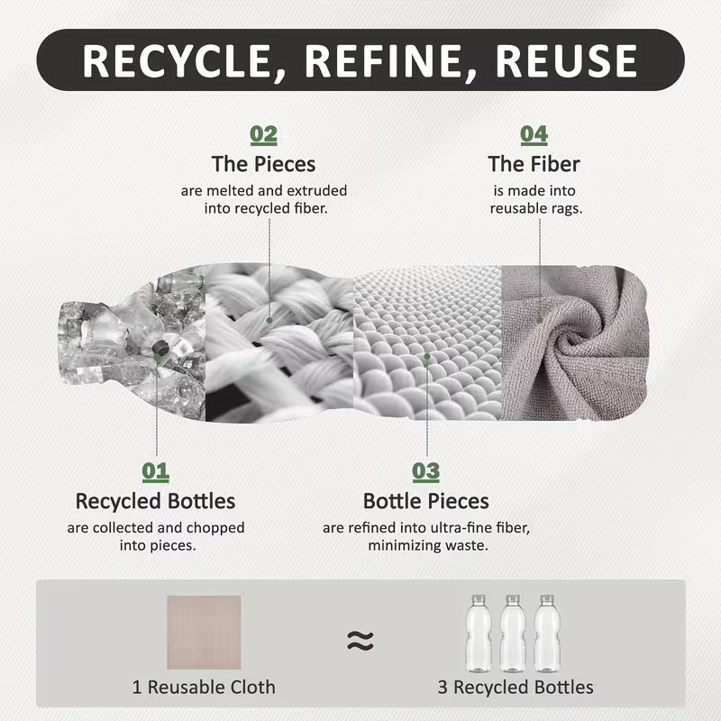 Microfiber Cleaning Cloth (25 Sheets)