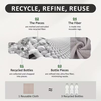 Microfiber Cleaning Cloth (25 Sheets)